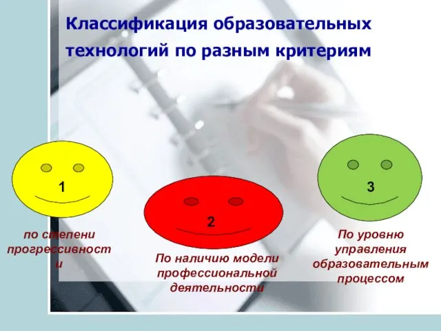 По уровню управления образовательным процессом