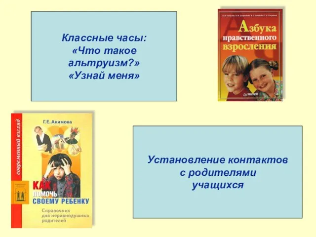 Классные часы: «Что такое альтруизм?» «Узнай меня» Установление контактов с родителями учащихся