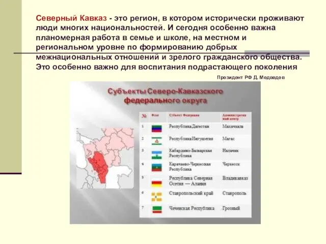 Северный Кавказ - это регион, в котором исторически проживают люди многих национальностей.