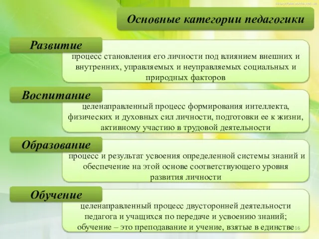 Основные категории педагогики процесс становления его личности под влиянием внешних и внутренних,