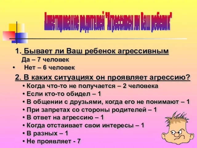 Анкетирование родителей "Агрессивен ли Ваш ребенок" Бывает ли Ваш ребенок агрессивным Да