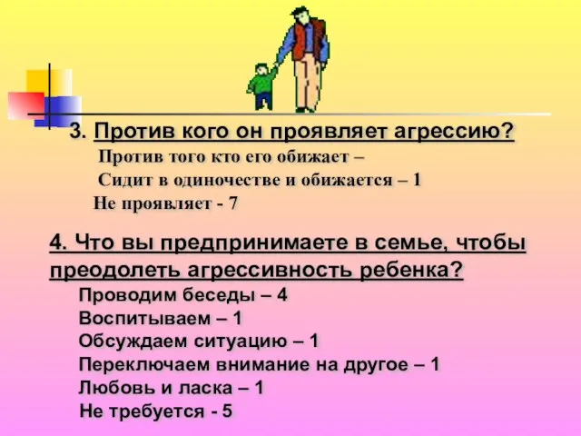 3. Против кого он проявляет агрессию? Против того кто его обижает –