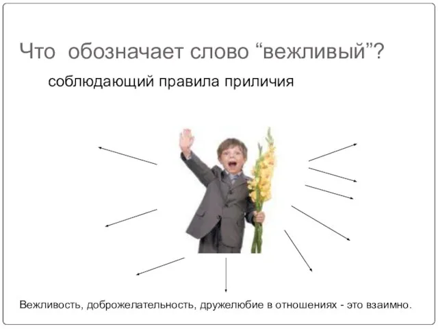 Что обозначает слово “вежливый”? соблюдающий правила приличия Вежливость, доброжелательность, дружелюбие в отношениях - это взаимно.