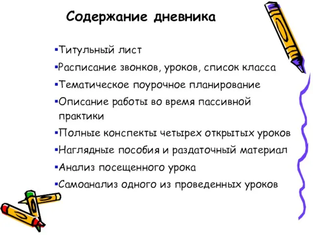 Содержание дневника Титульный лист Расписание звонков, уроков, список класса Тематическое поурочное планирование