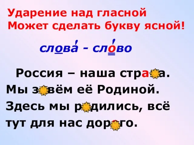 Россия – наша страна. Мы зовём её Родиной. Здесь мы родились, всё