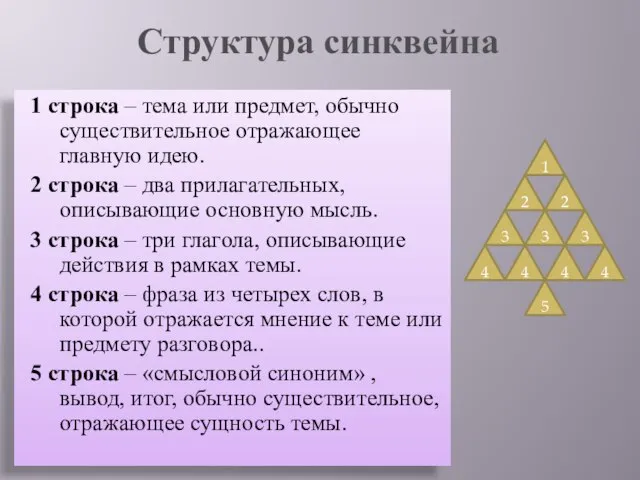 Структура синквейна 1 строка – тема или предмет, обычно существительное отражающее главную