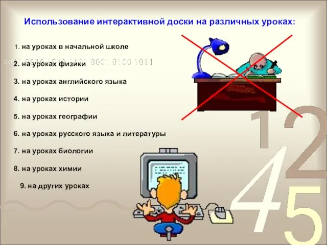 на уроках в начальной школе на уроках физики на уроках английского языка