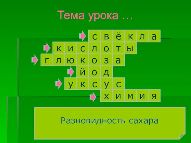 Наука о веществах С его помощью можно обнаружить крахмал с в ё