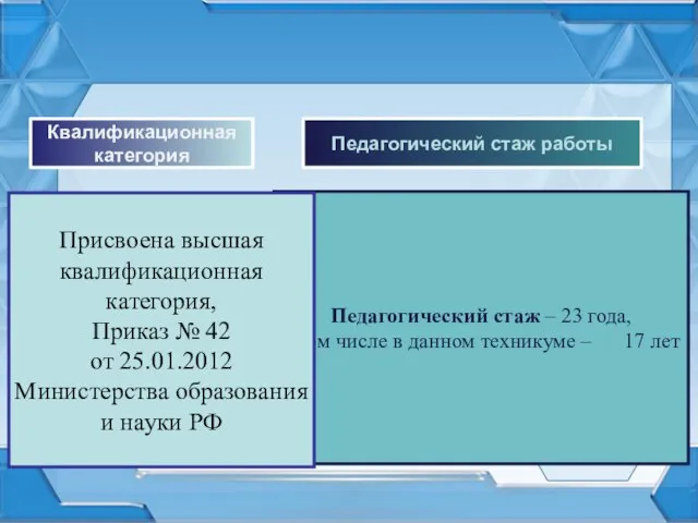 Педагогический стаж – 23 года, в том числе в данном техникуме –