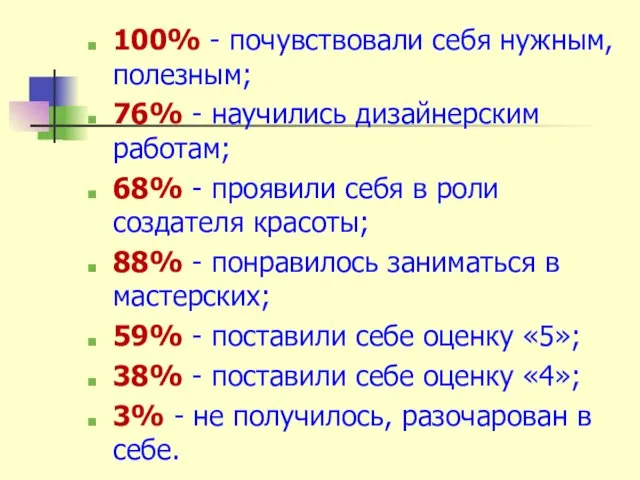 100% - почувствовали себя нужным, полезным; 76% - научились дизайнерским работам; 68%