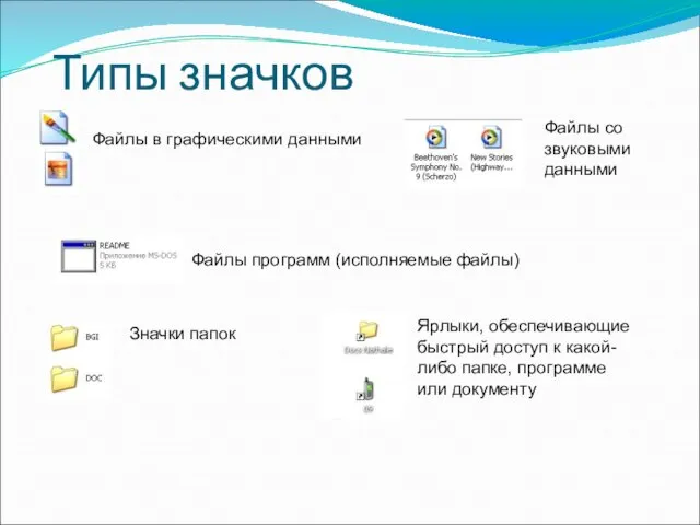 Типы значков Файлы в графическими данными Файлы со звуковыми данными Файлы программ