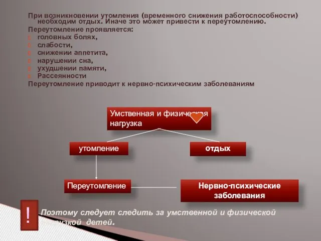 При возникновении утомления (временного снижения работоспособности) необходим отдых. Иначе это может привести