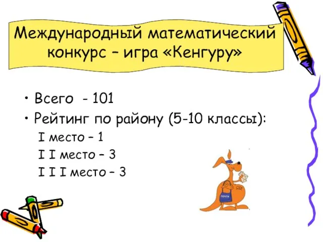 Международный математический конкурс – игра «Кенгуру» Всего - 101 Рейтинг по району