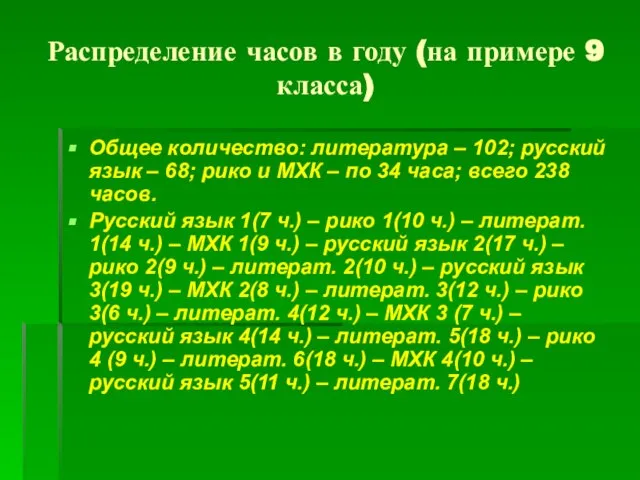 Распределение часов в году (на примере 9 класса) Общее количество: литература –