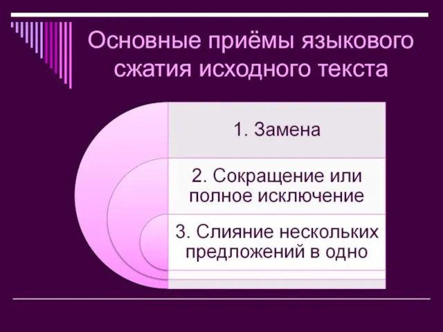 Основные приёмы языкового сжатия исходного текста