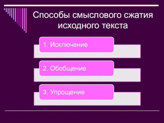 Способы смыслового сжатия исходного текста