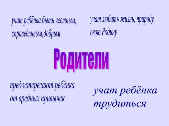 Родители учат любить жизнь, природу, свою Родину учат ребёнка быть честным, справедливым,добрым