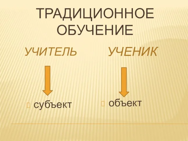 Традиционное обучение учитель ученик субъект объект