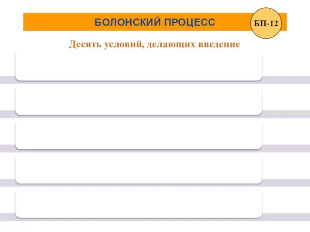 БОЛОНСКИЙ ПРОЦЕСС Десять условий, делающих введение первых степеней оправданным