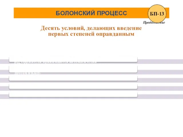 БОЛОНСКИЙ ПРОЦЕСС Продолжение Десять условий, делающих введение первых степеней оправданным