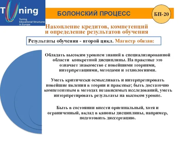 БОЛОНСКИЙ ПРОЦЕСС Накопление кредитов, компетенций и определение результатов обучения БП-20 Результаты обучения