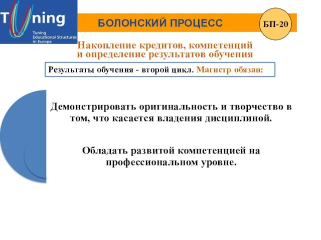 БОЛОНСКИЙ ПРОЦЕСС Накопление кредитов, компетенций и определение результатов обучения БП-20 Результаты обучения