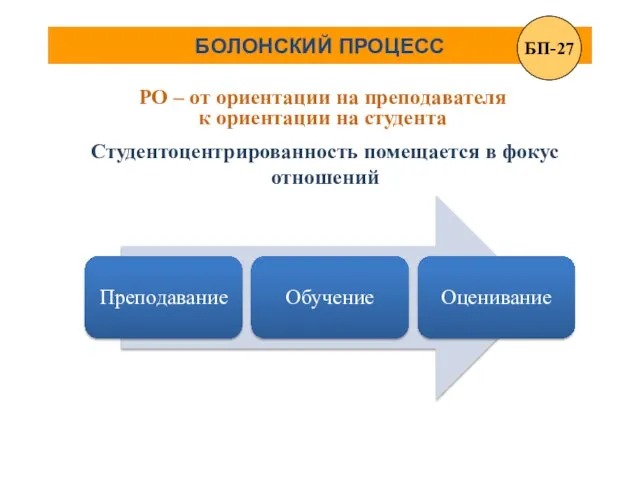 БОЛОНСКИЙ ПРОЦЕСС РО – от ориентации на преподавателя к ориентации на студента