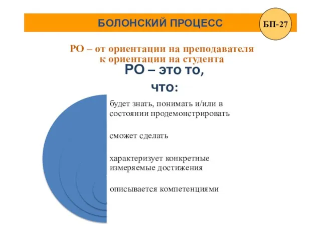 БОЛОНСКИЙ ПРОЦЕСС РО – от ориентации на преподавателя к ориентации на студента