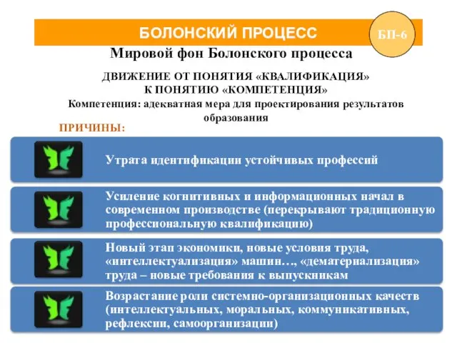 БОЛОНСКИЙ ПРОЦЕСС ДВИЖЕНИЕ ОТ ПОНЯТИЯ «КВАЛИФИКАЦИЯ» К ПОНЯТИЮ «КОМПЕТЕНЦИЯ» Компетенция: адекватная мера