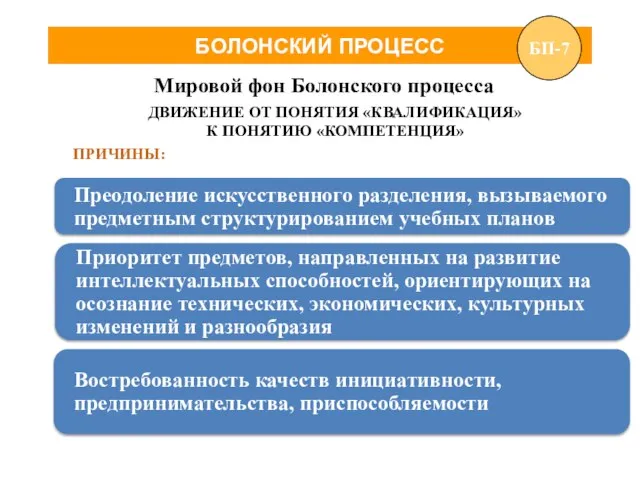 БОЛОНСКИЙ ПРОЦЕСС ДВИЖЕНИЕ ОТ ПОНЯТИЯ «КВАЛИФИКАЦИЯ» К ПОНЯТИЮ «КОМПЕТЕНЦИЯ» Мировой фон Болонского процесса ПРИЧИНЫ: