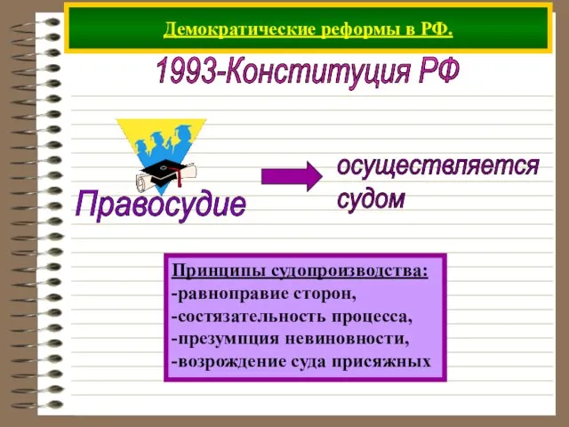 Демократические реформы в РФ. 1993-Конституция РФ Принципы судопроизводства: -равноправие сторон, -состязательность процесса,