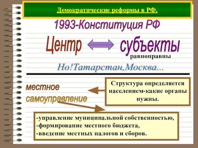 Демократические реформы в РФ. 1993-Конституция РФ Но!Татарстан,Москва... местное самоуправление