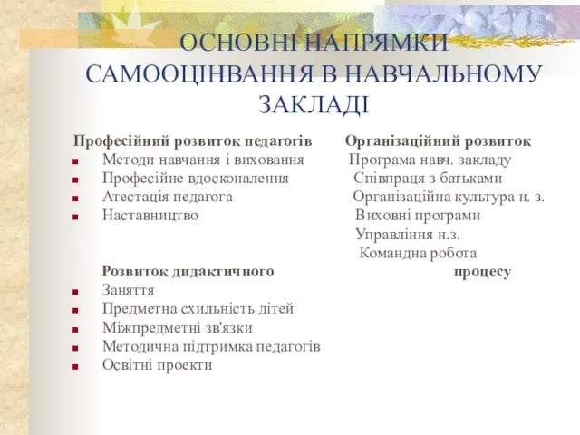 ОСНОВНІ НАПРЯМКИ САМООЦІНВАННЯ В НАВЧАЛЬНОМУ ЗАКЛАДІ Професійний розвиток педагогів Організаційний розвиток Методи