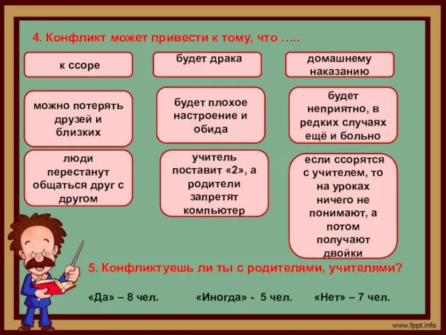 4. Конфликт может привести к тому, что ….. будет плохое настроение и