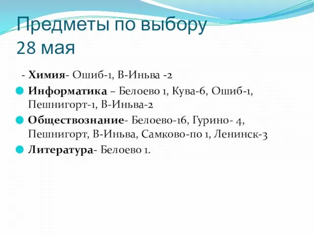 Предметы по выбору 28 мая - Химия- Ошиб-1, В-Иньва -2 Информатика –