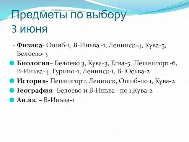 Предметы по выбору 3 июня - Физика- Ошиб-1, В-Иньва -1, Ленинск-4, Кува-5,