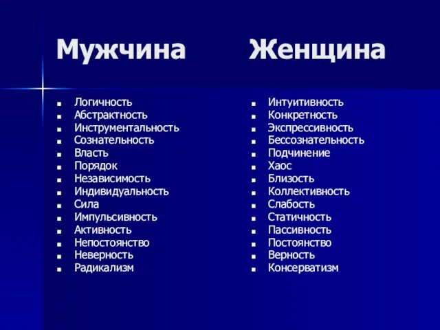 Мужчина Женщина Логичность Абстрактность Инструментальность Сознательность Власть Порядок Независимость Индивидуальность Сила Импульсивность