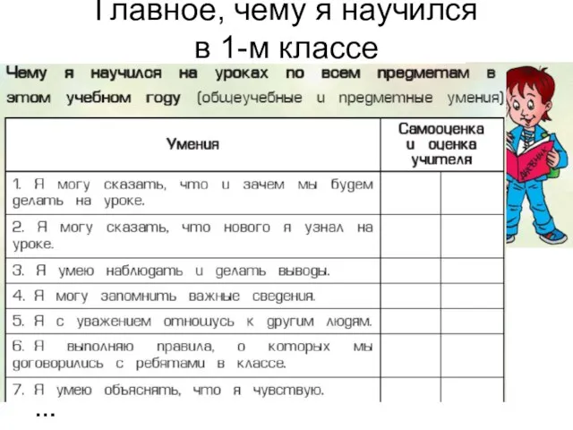 Главное, чему я научился в 1-м классе …