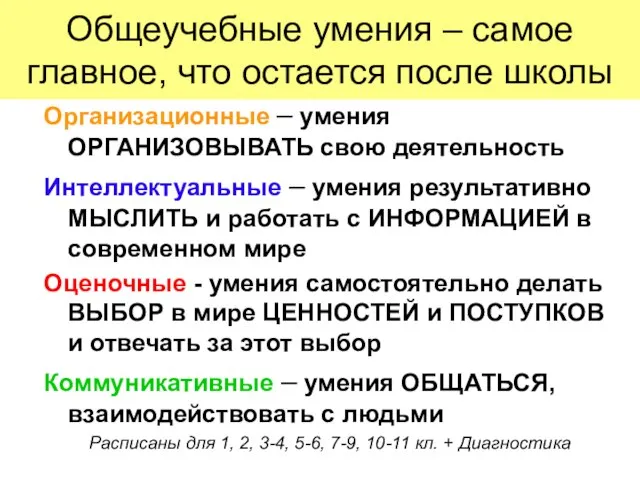 Общеучебные умения – самое главное, что остается после школы Организационные – умения