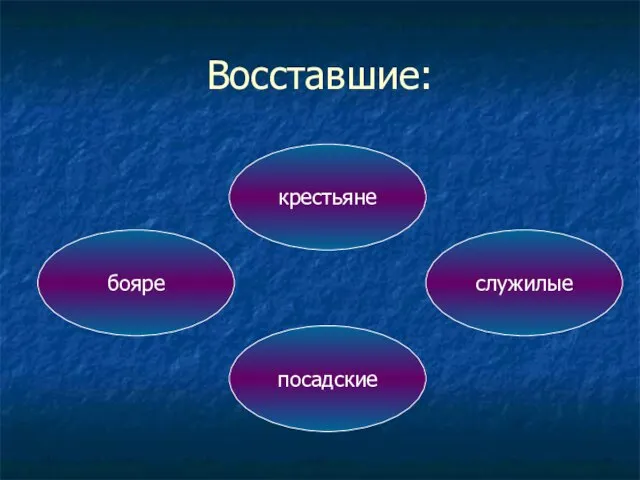 Восставшие: посадские крестьяне служилые бояре