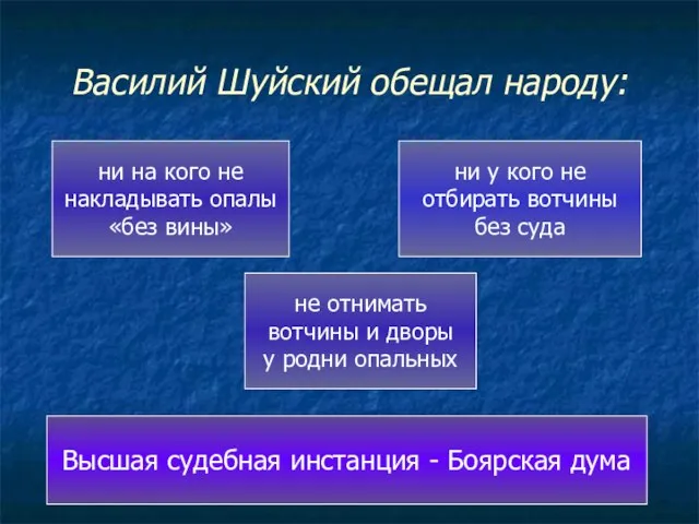 Василий Шуйский обещал народу: ни на кого не накладывать опалы «без вины»