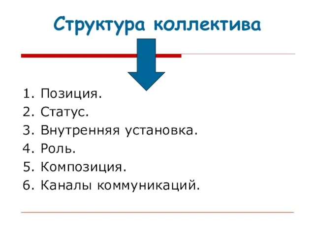 Структура коллектива 1. Позиция. 2. Статус. 3. Внутренняя установка. 4. Роль. 5. Композиция. 6. Каналы коммуникаций.