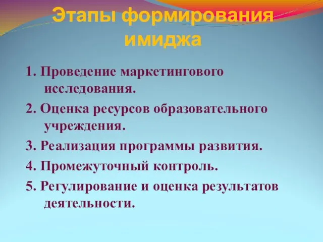 Этапы формирования имиджа 1. Проведение маркетингового исследования. 2. Оценка ресурсов образовательного учреждения.