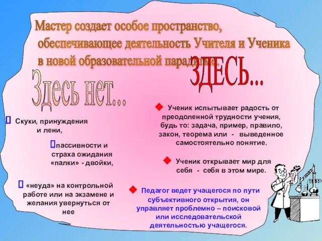 Мастер создает особое пространство, обеспечивающее деятельность Учителя и Ученика в новой образовательной