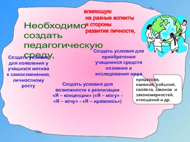 Необходимо создать педагогическую среду, влияющую на разные аспекты и стороны развития личности,