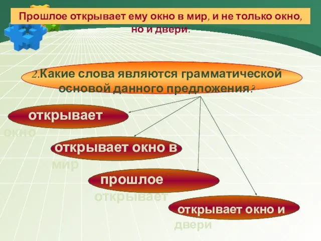 Прошлое открывает ему окно в мир, и не только окно, но и