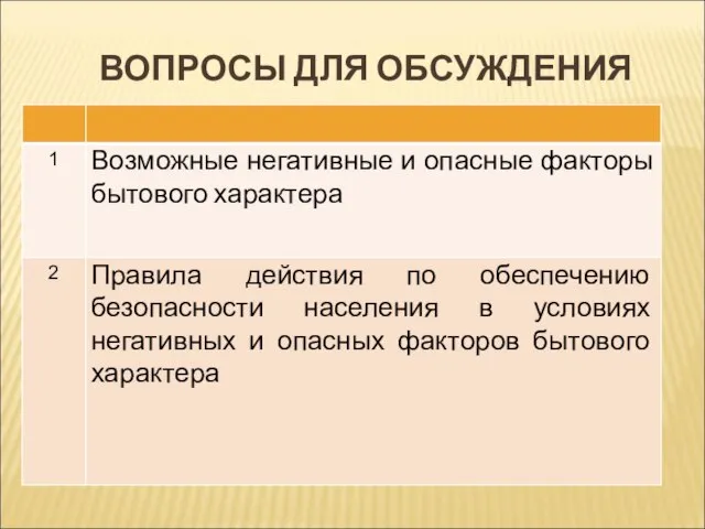 ВОПРОСЫ ДЛЯ ОБСУЖДЕНИЯ