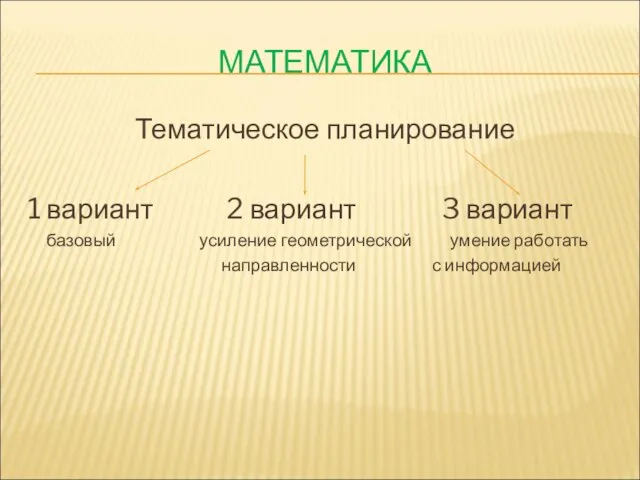 МАТЕМАТИКА Тематическое планирование 1 вариант 2 вариант 3 вариант базовый усиление геометрической