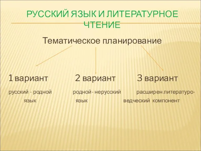 РУССКИЙ ЯЗЫК И ЛИТЕРАТУРНОЕ ЧТЕНИЕ Тематическое планирование 1 вариант 2 вариант 3