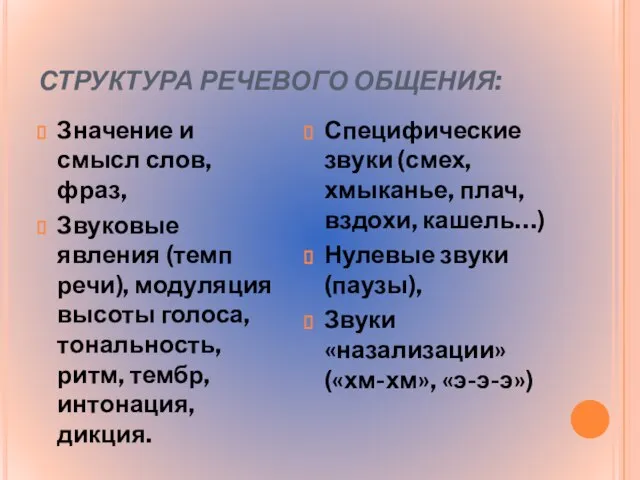 СТРУКТУРА РЕЧЕВОГО ОБЩЕНИЯ: Значение и смысл слов, фраз, Звуковые явления (темп речи),